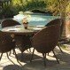 Home Exterior, Some Poolside Furniture that Must Available in Your Poolside Area: Classic Poolside Furniture